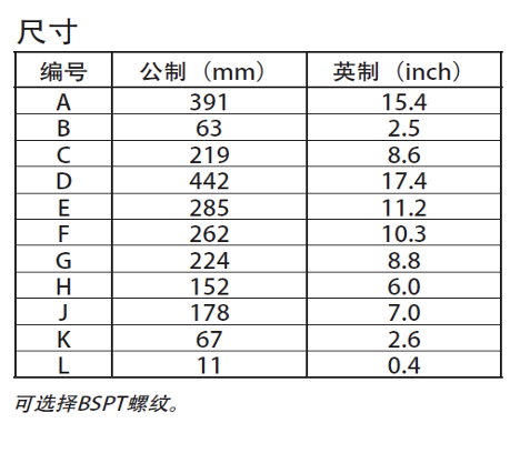 TZ4-Metal